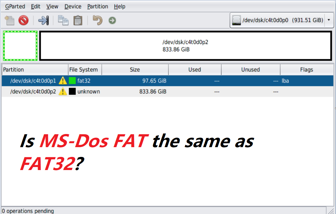 Is MS-Dos FAT the same as FAT32?