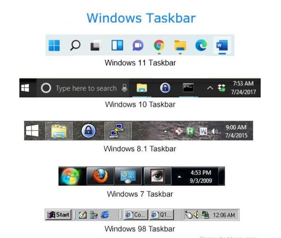 what is taskbar in computer