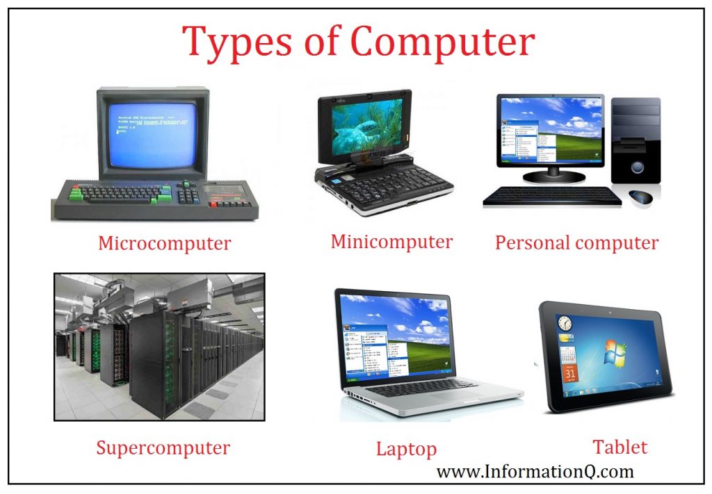 Types-of-Computer