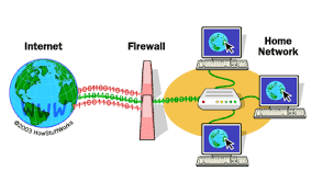 firewall image