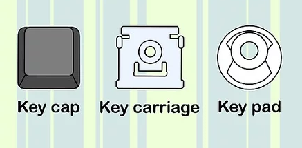 keyboard components image