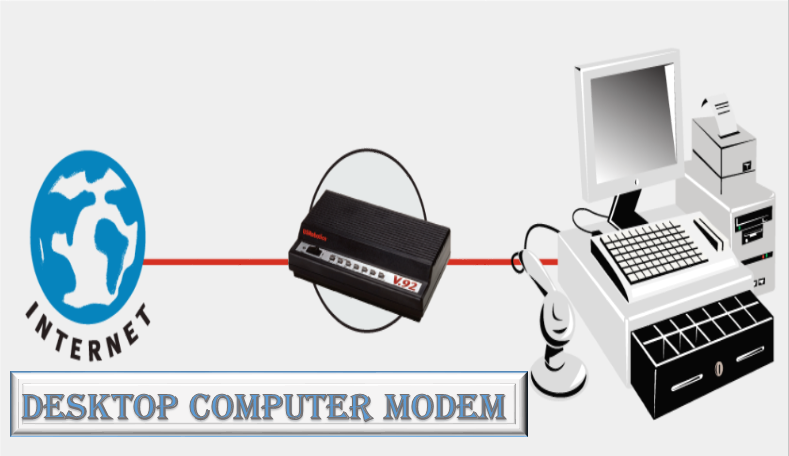 desktop computer modem
