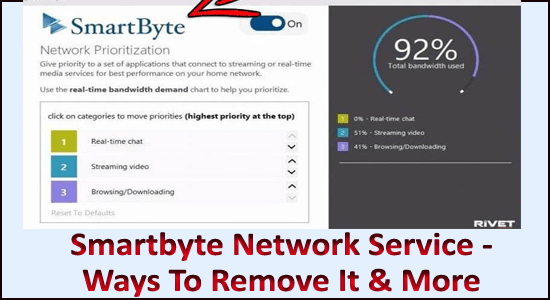 smartbyte network services image