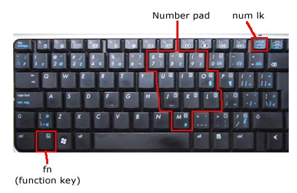 laptop keypad image