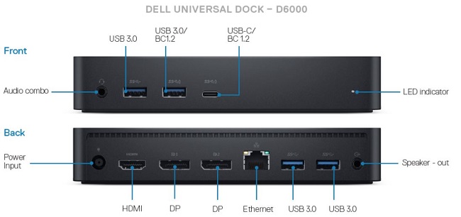 Dell USB 3.0 Docking Station Driver