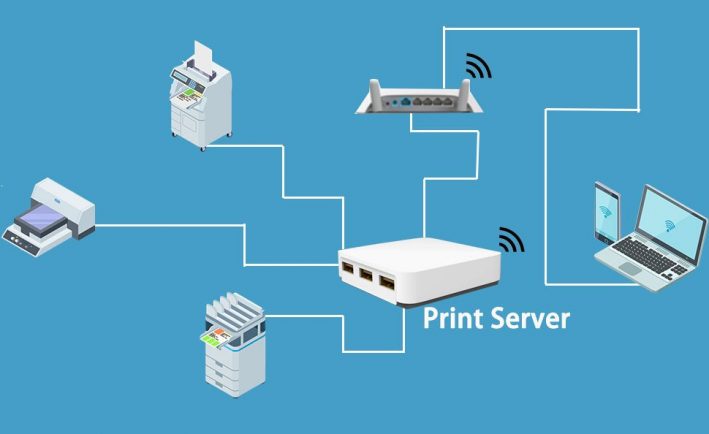 What is a Print Server?