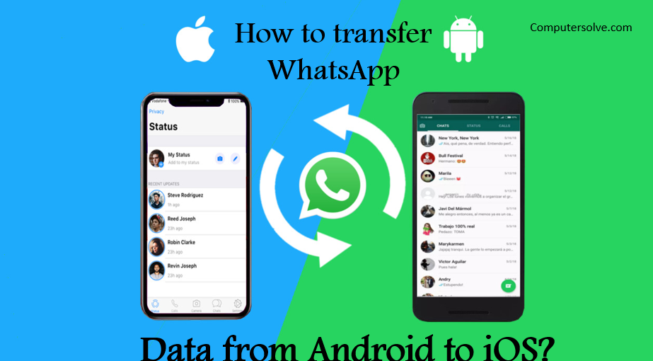 How to transfer Whatsapp Data from Android to iOS?