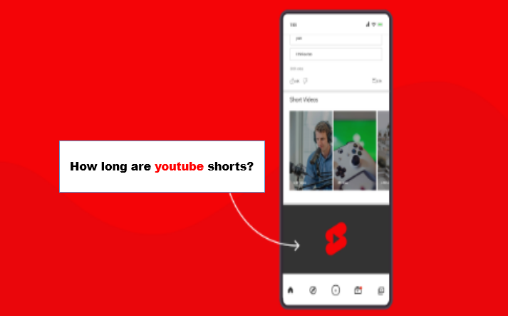 How long are youtube shorts?