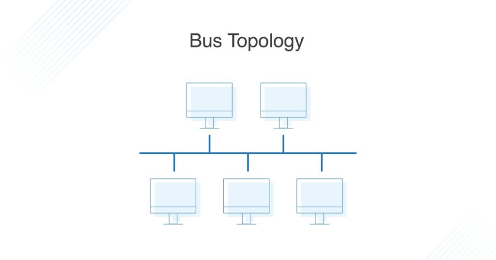 Bus-Topology