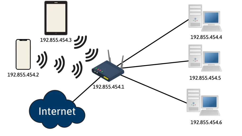How-does-Router-works