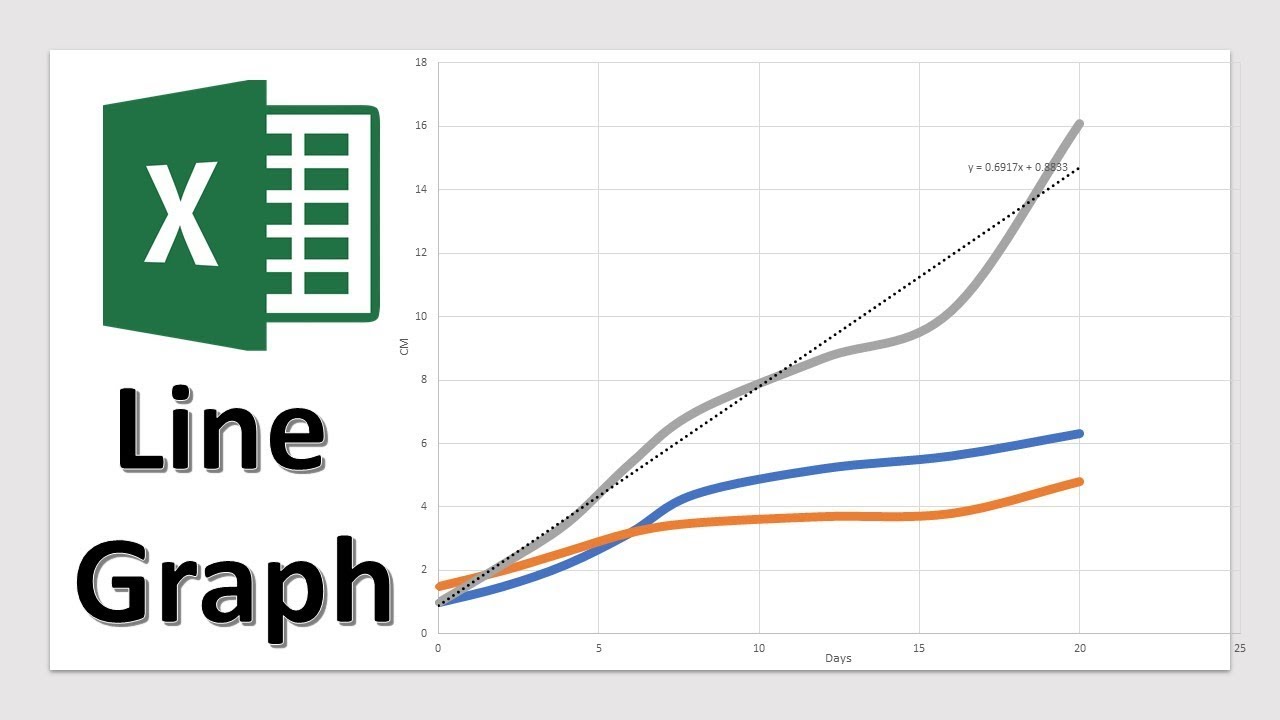 How to make a line graph in excel?