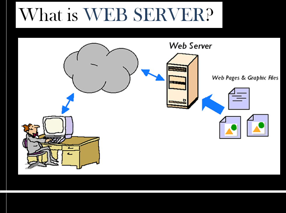 What is web server?