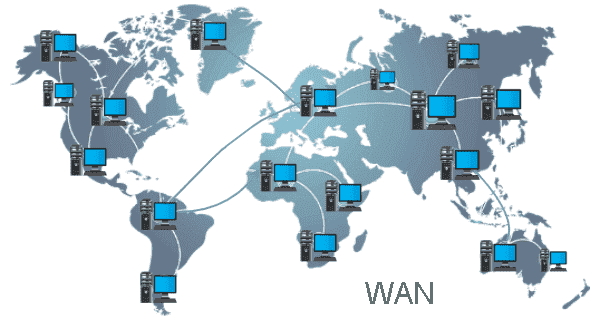 Wide-Area-Network