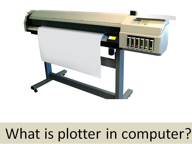 what is plotter in computer