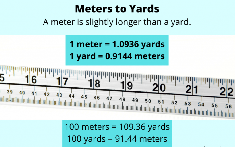 Meters to yards
