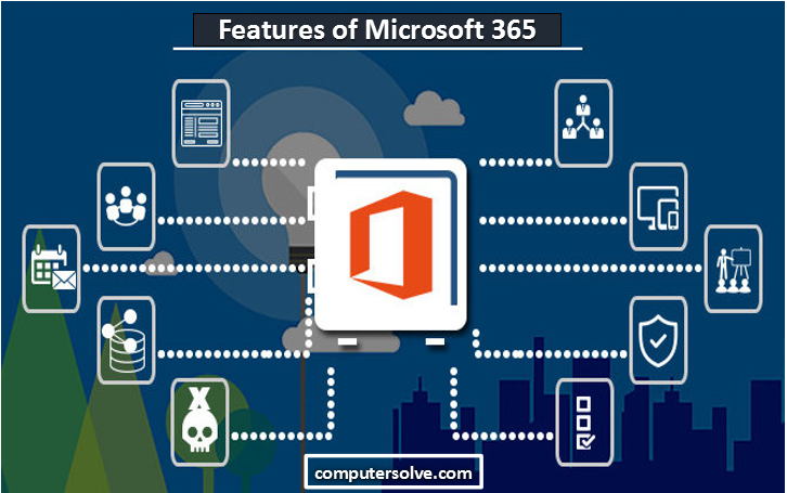 Features of Microsoft 365